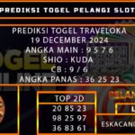 PREDIKSI TOGEL TRAVELOKA 19/DESEMBER/2024