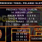 PREDIKSI TOGEL DUBLINLOTTERY 14/JANUARI/2024