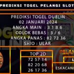 PREDIKSI TOGEL DUBLINLOTTERY 02/JANUARI/2024