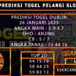 PREDIKSI TOGEL DUBLINLOTTERY 26/JANUARI/2025