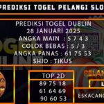 PREDIKSI TOGEL DUBLINLOTTERY 28/JANUARI/2025