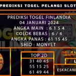 PREDIKSI TOGEL FINLANDIA 04/JANUARI/2024