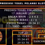 PREDIKSI TOGEL FINLANDIA 17/JANUARI/2025