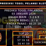 PREDIKSI TOGEL FINLANDIA 03/JANUARI/2024