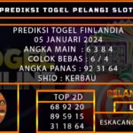 PREDIKSI TOGEL FINLANDIA 05/JANUARI/2024