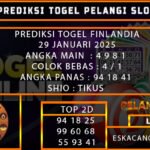 PREDIKSI TOGEL FINLANDIA 29/JANUARI/2025