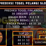 PREDIKSI TOGEL FINLANDIA 30/JANUARI/2025