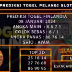 PREDIKSI TOGEL FINLANDIA 08/JANUARI/2024
