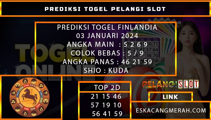 PREDIKSI TOGEL FINLANDIA 03/JANUARI/2024