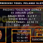 PREDIKSI TOGEL NEWGUINEA 03/JANUARI/2024