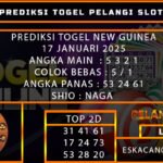 PREDIKSI TOGEL NEWGUINEA 17/JANUARI/2025