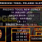 PREDIKSI TOGEL NEWGUINEA 19/JANUARI/2025