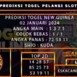 PREDIKSI TOGEL NEWGUINEA 02/JANUARI/2024