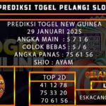 PREDIKSI TOGEL NEWGUINEA 29/JANUARI/2025