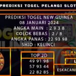 PREDIKSI TOGEL NEWGUINEA 08/JANUARI/2024