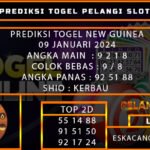 PREDIKSI TOGEL NEWGUINEA 09/JANUARI/2024