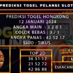 PREDIKSI TOGEL HONGKONG 12/JANUARI/2024