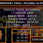 PREDIKSI TOGEL HONGKONG 17/JANUARI/2025