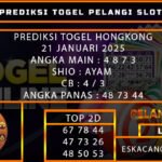 PREDIKSI TOGEL HONGKONG 21/JANUARI/2025