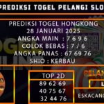PREDIKSI TOGEL HONGKONG 28/JANUARI/2025