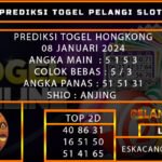 PREDIKSI TOGEL HONGKONG 08/JANUARI/2024