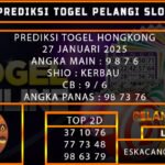 PREDIKSI TOGEL HONGKONG 27/JANUARI/2025
