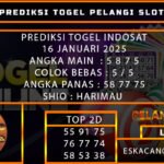 PREDIKSI TOGEL INDOSAT 16/JANUARI/2025