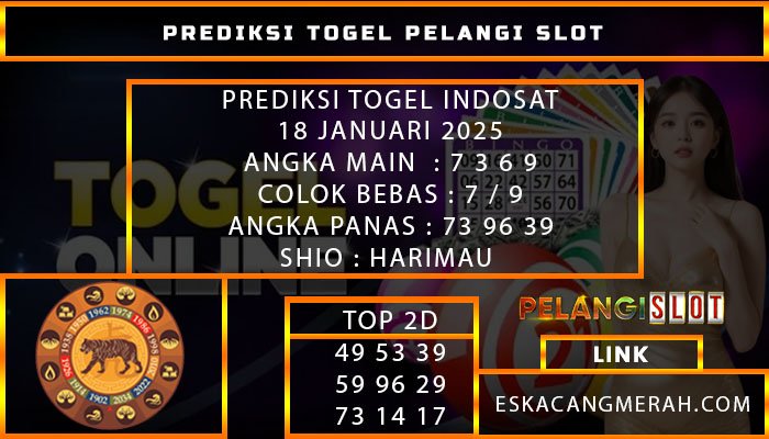 PREDIKSI TOGEL INDOSAT 18/JANUARI/2025