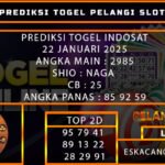 PREDIKSI TOGEL INDOSAT 22/JANUARI/2025