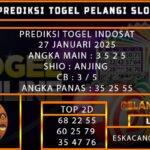 PREDIKSI TOGEL INDOSAT 27/JANUARI/2025