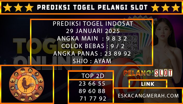 PREDIKSI TOGEL INDOSAT 29/JANUARI/2025