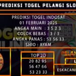 PREDIKSI TOGEL INDOSAT 01/FEBRUARI/2025