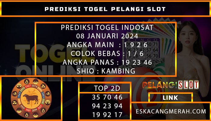 PREDIKSI TOGEL INDOSAT 08/JANUARI/2024