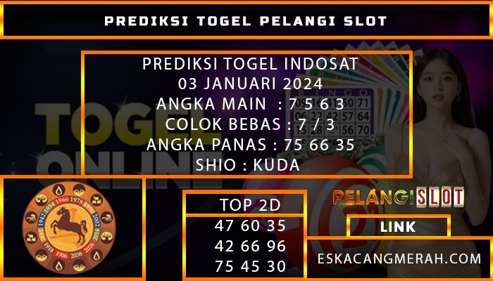 PREDIKSI TOGEL INDOSAT 03/JANUARI/2024