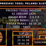 PREDIKSI TOGEL INDOSAT 02/JANUARI/2024