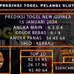 PREDIKSI TOGEL NEWGUINEA 15/JANUARI/2024