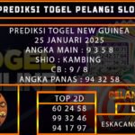 PREDIKSI TOGEL NEWGUINEA 25/JANUARI/2025