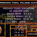 PREDIKSI TOGEL SINGAPORE 03/JANUARI/2024