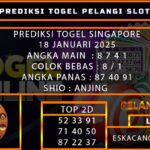 PREDIKSI TOGEL SINGAPORE 18/JANUARI/2025