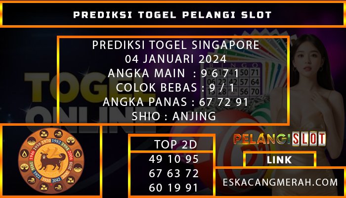 PREDIKSI TOGEL SINGAPORE 04/JANUARI/2024