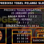 PREDIKSI TOGEL SINGAPORE 25/JANUARI/2025