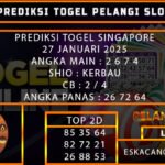 PREDIKSI TOGEL SINGAPORE 27/JANUARI/2025