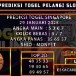 PREDIKSI TOGEL SINGAPORE 29/JANUARI/2025