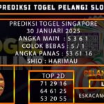 PREDIKSI TOGEL SINGAPORE 30/JANUARI/2025