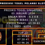 PREDIKSI TOGEL SINGAPORE 05/JANUARI/2024