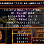 PREDIKSI TOGEL SINGAPORE 06/JANUARI/2024