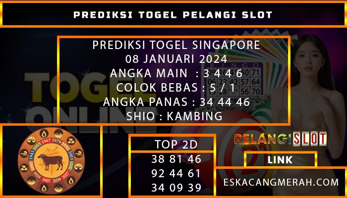 PREDIKSI TOGEL SINGAPORE 08/JANUARI/2024