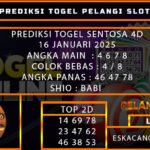 PREDIKSI TOGEL SENTOSA4D 16/JANUARI/2025