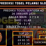 PREDIKSI TOGEL SENTOSA4D 26/JANUARI/2025