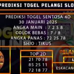 PREDIKSI TOGEL SENTOSA4D 30/JANUARI/2025